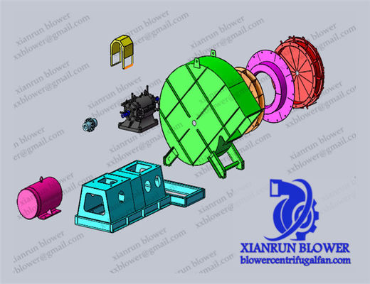 Belirli Endüstriyel Gereksinimler için Özelleştirilebilir Santrifüj Radyal Fan endüstriyel fan Geriye Eğik Fanlar ve Üfleyiciler