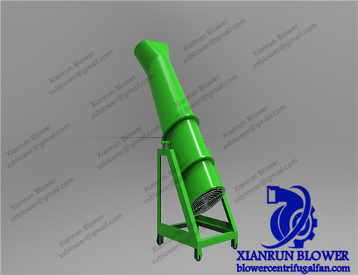 Direkt Tahrikli Endüstriyel Aksiyal Fanlar 830m3/H - 43940m3/H Şaftlı Fırın Kabuklu