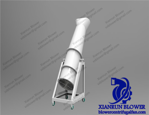 Direkt Tahrikli Endüstriyel Aksiyal Fanlar 830m3/H - 43940m3/H Şaftlı Fırın Kabuklu
