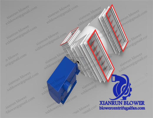 Toz Toplama için 90-3500mm Santrifüj Fan Üfleyici Paslanmaz Çelik