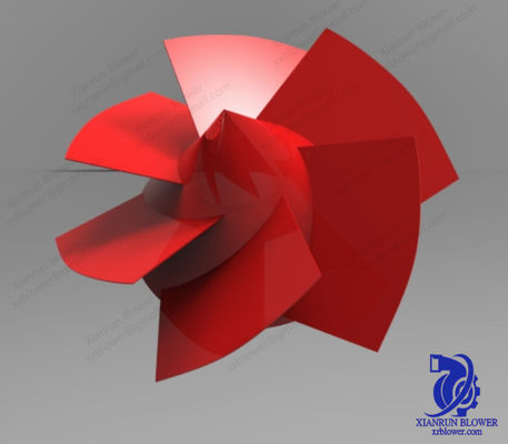 Endüstriyel Eksenel Fanlar, Düşük Gürültülü ve Dayanıklı Pervane Tasarımlı, Çeşitli Endüstrilerde Eksenel Akışlı Egzoz Uygulamaları İçin