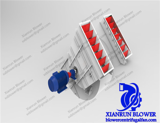 Düşük Gürültülü Çift Girişli Santrifüj Fan İleri Eğimli 5KW-350KW